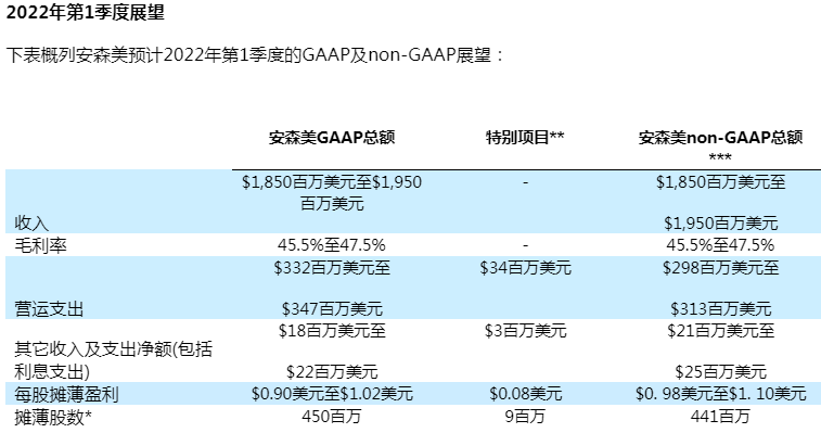 新澳门六2004开奖记录,仿真实现方案_zShop71.588