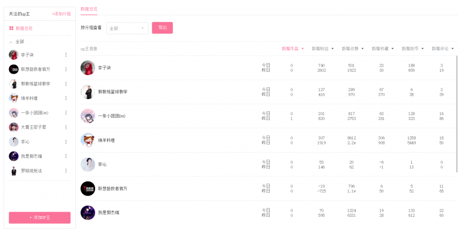 澳门开奖结果2024开奖记录今晚,全面数据应用执行_界面版42.958