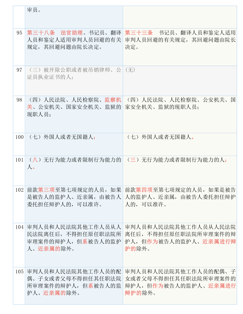 新澳精准资料2024第5期,国产化作答解释落实_豪华版38.184