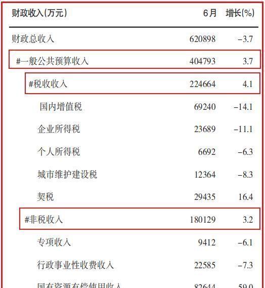 2024年明确取消城管,动态解读说明_Elite77.165