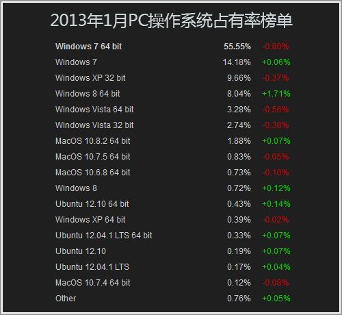 香港三期内必中一期,最新调查解析说明_macOS38.991