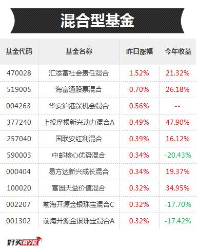 新奥门天天彩资料免费,收益成语分析落实_至尊版56.547