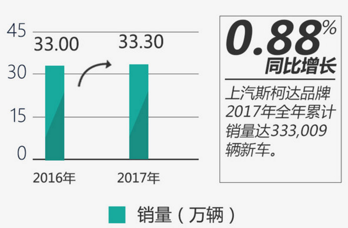 2024年新奥门天天开彩,国产化作答解释落实_战略版90.930