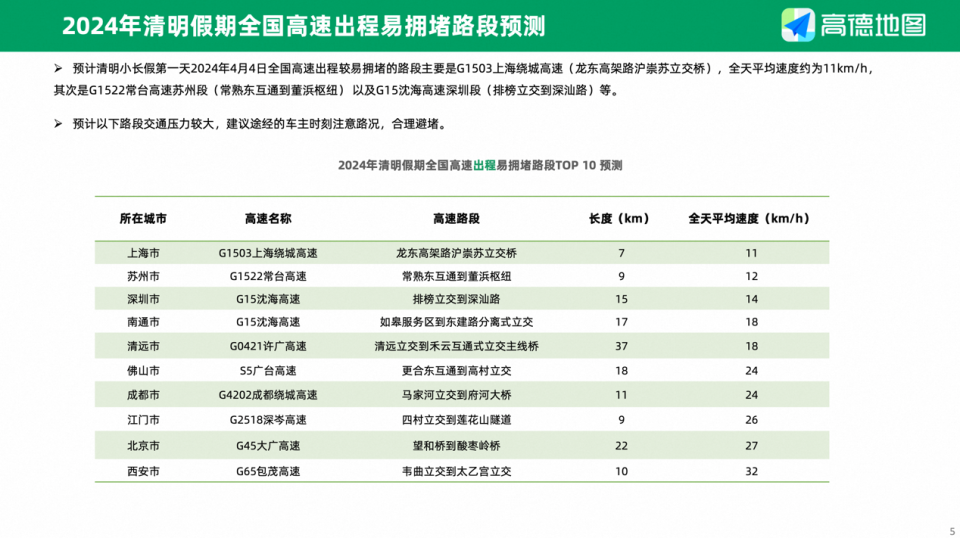 澳门大众网资料免费大_公开,高速响应策略_U67.741