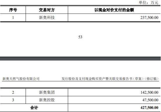 新奥2024年免费资料大全,可靠数据解释定义_苹果66.69