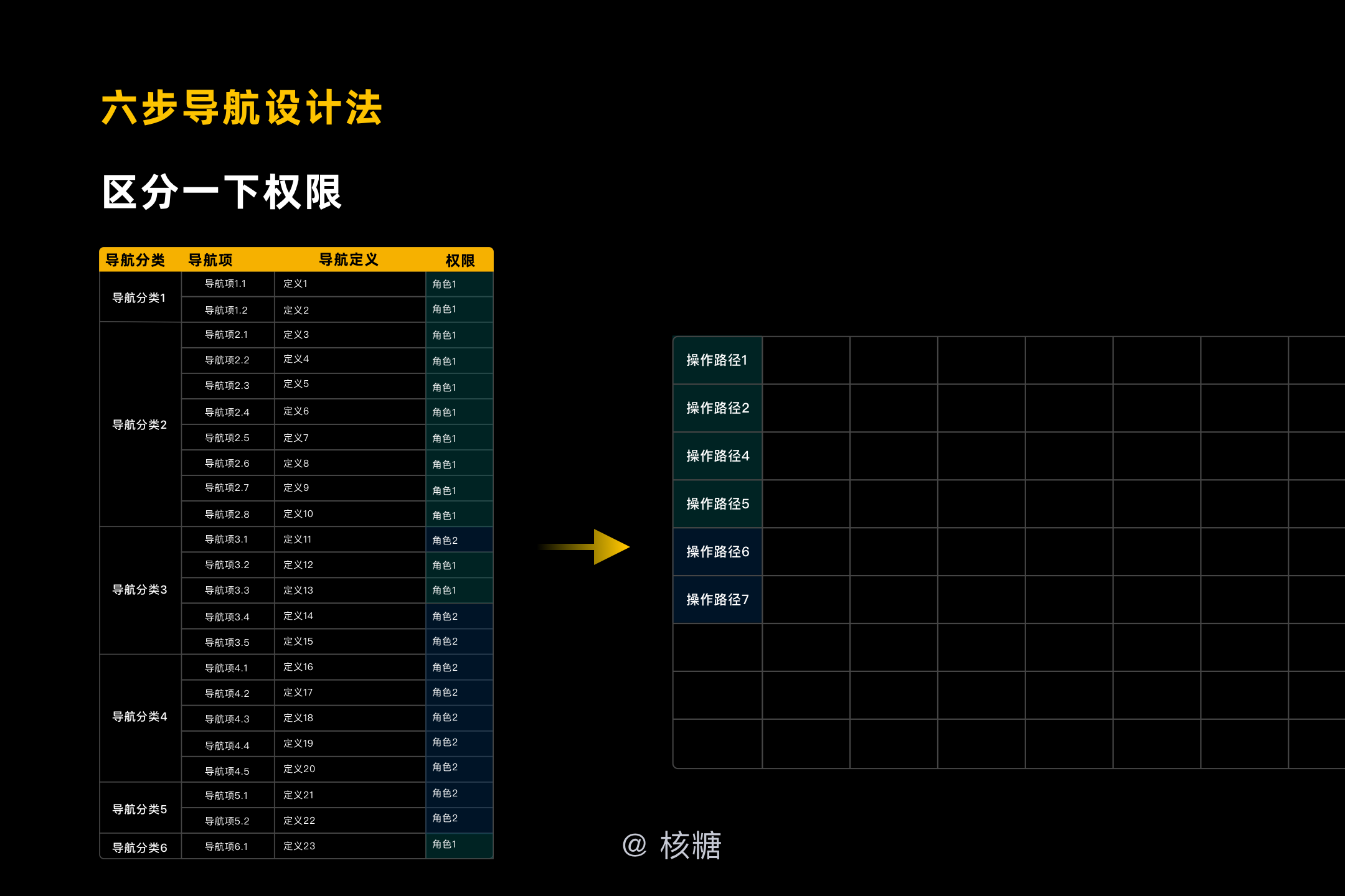 4949最快开奖资料4949,快速设计问题解析_领航款91.975