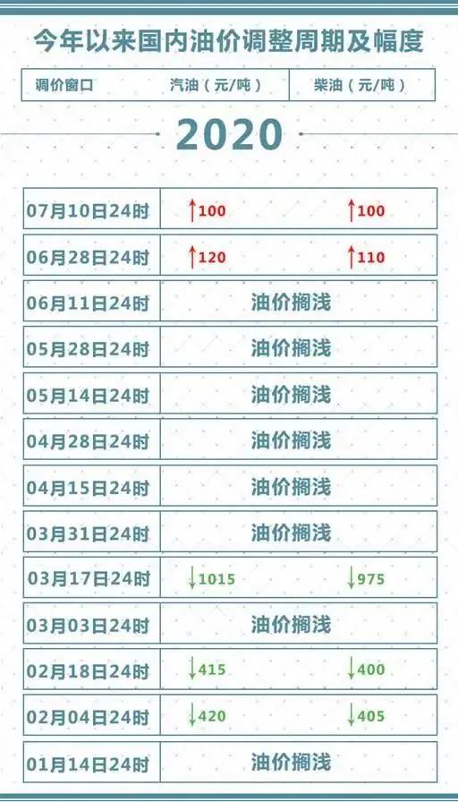 澳门六开奖结果2024开奖记录今晚直播,高效实施方法分析_zShop42.994