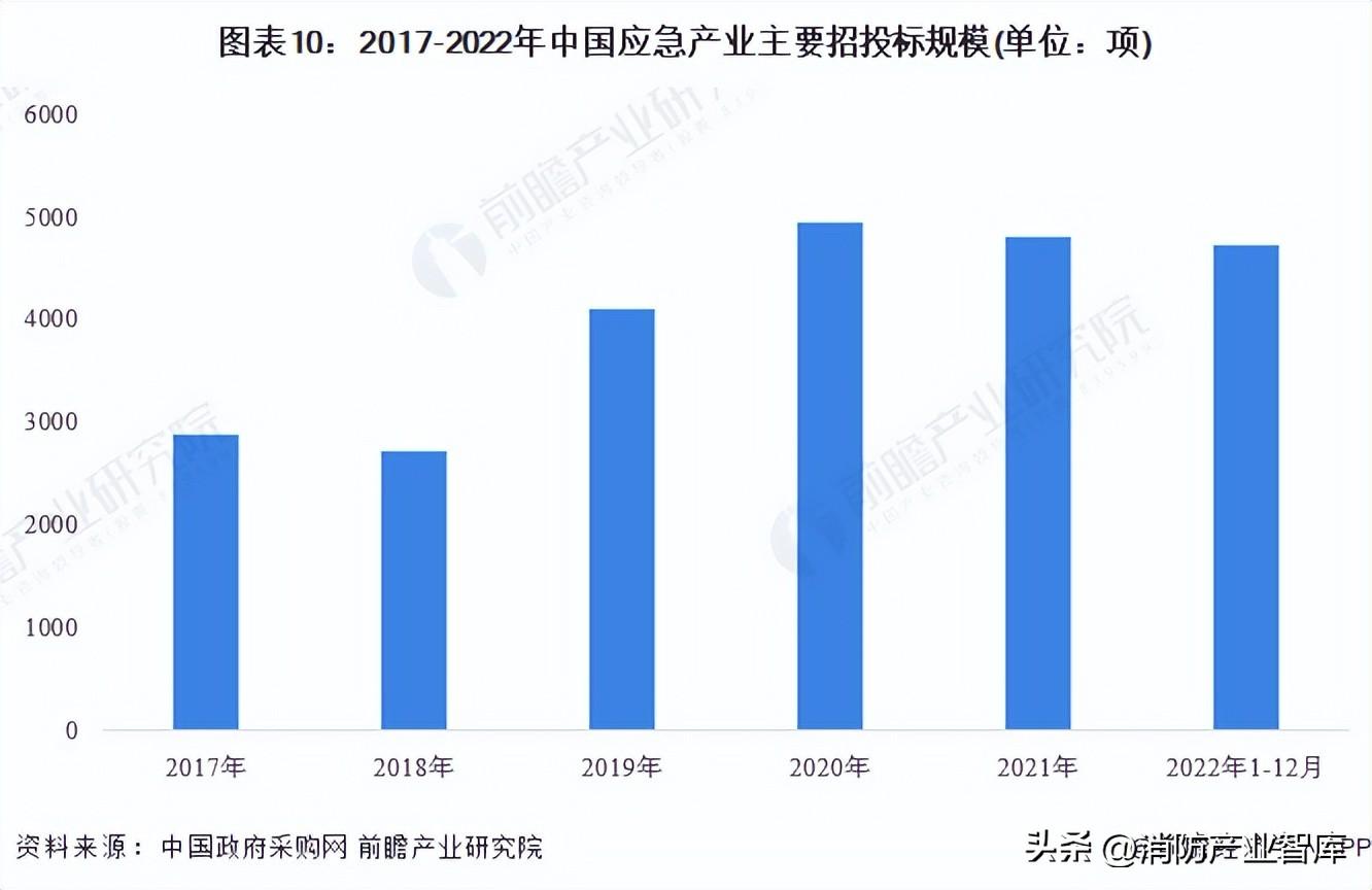 4949澳门精准免费大全2023,灵活设计操作方案_GM版64.581