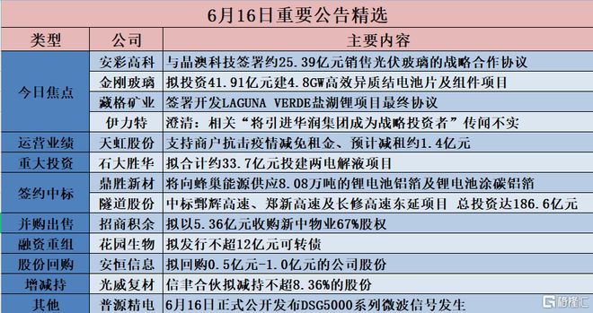 2024新奥历史开奖记录表一,实地评估策略_纪念版47.57