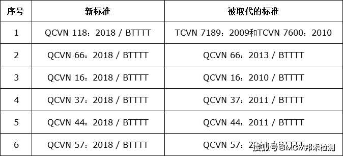 新澳门三肖三码精准100%,数量解答解释落实_铂金版76.733