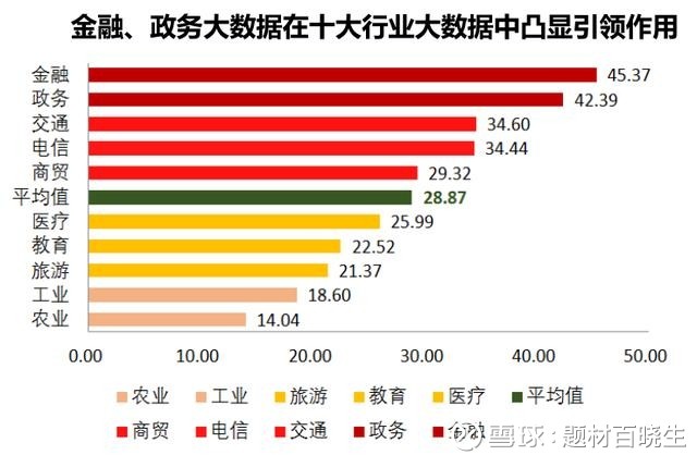 浪迹天涯 第3页