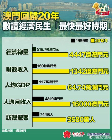 2024新澳门今晚开奖号码和香港,数据分析驱动解析_增强版99.356