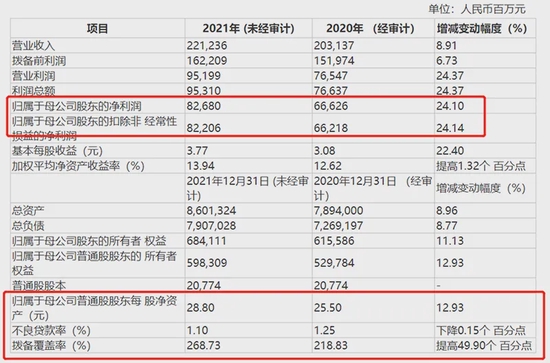 新澳门六开奖结果记录,现状分析解释定义_Z36.24