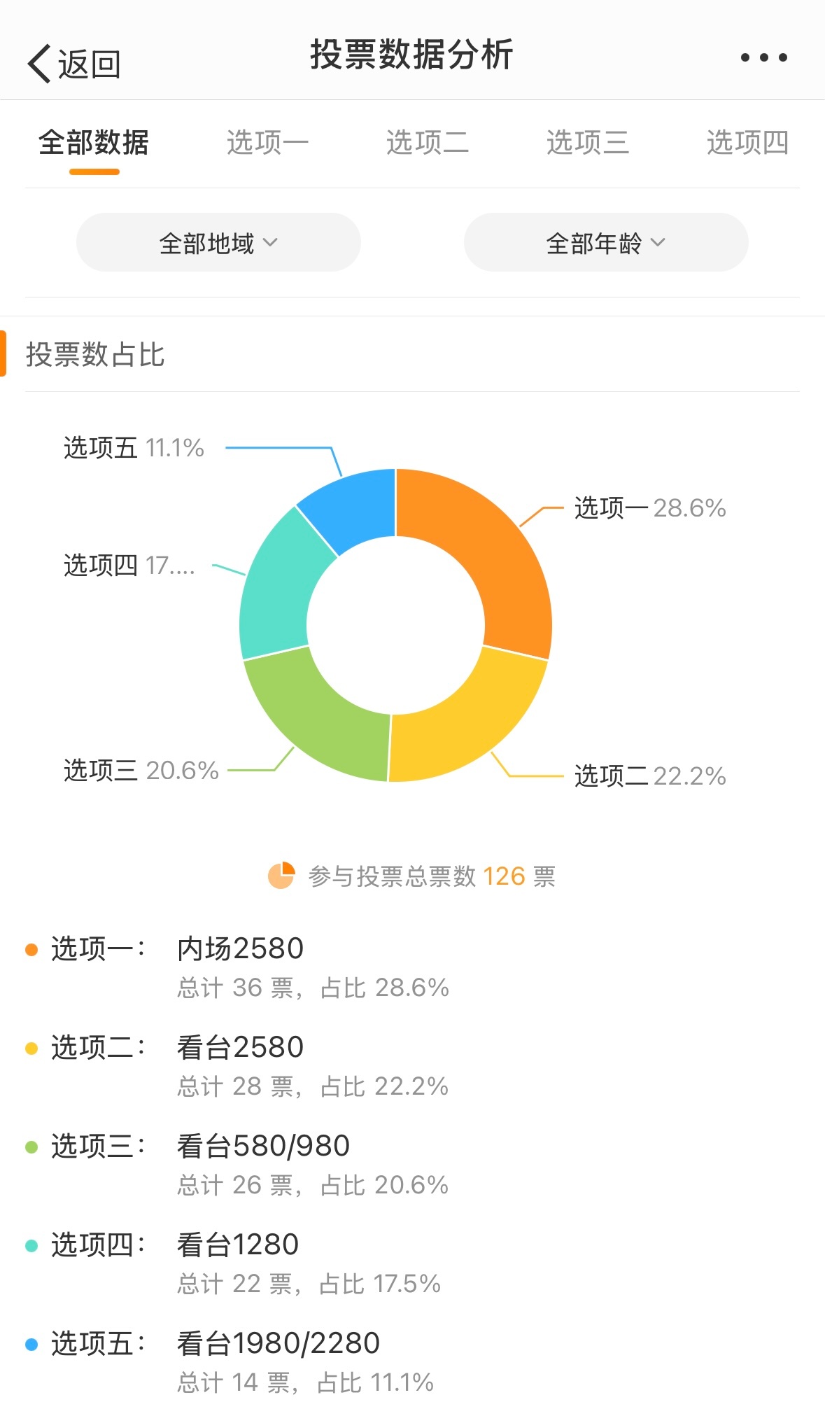 一肖一码一一肖一子深圳,数据分析驱动设计_储蓄版88.557