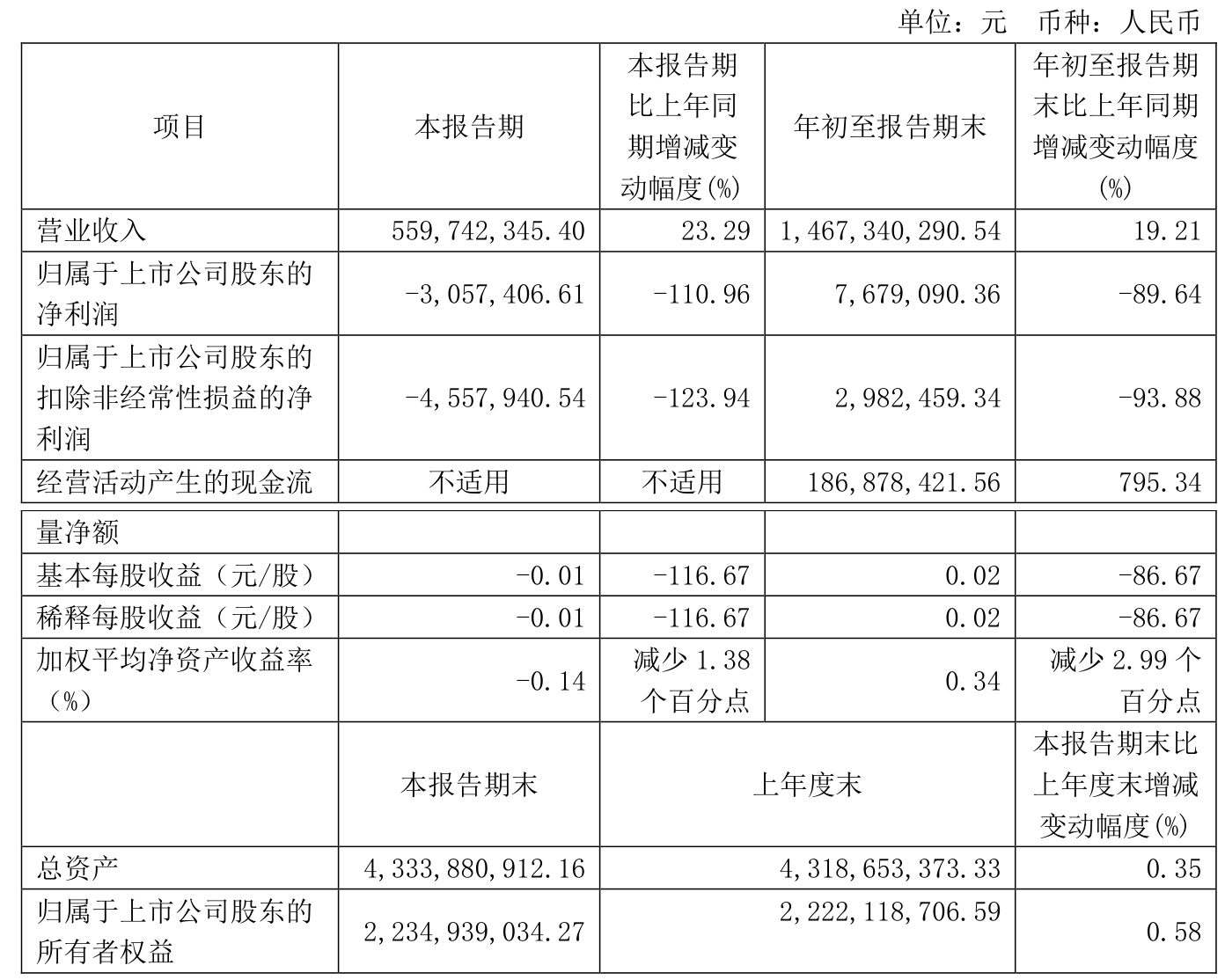 管家婆2024正版资料大全,高效实施策略设计_Superior88.767