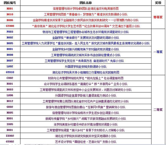 2024澳门特马今晚开奖49图,绝对经典解释落实_薄荷版61.298