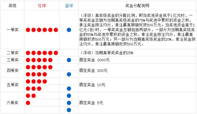 老澳门开奖结果+开奖直播,正确解答定义_铂金版66.572