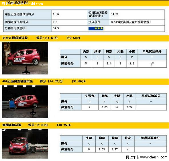 新奥2024正版资料免费公开,安全性方案设计_MT48.575