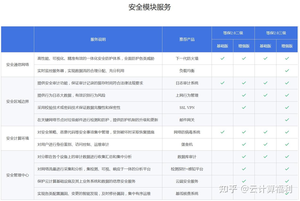 一肖一码,安全评估策略_网红版53.420