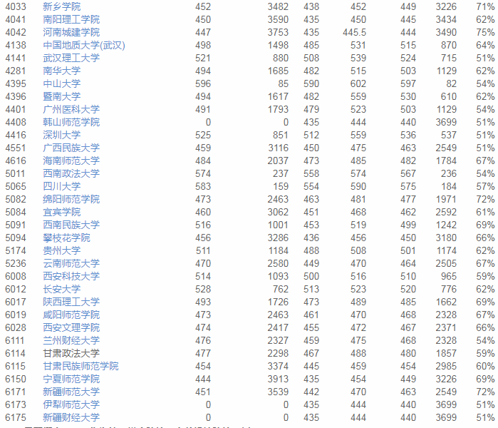 澳门三肖三码精准100%黄大仙,稳定设计解析策略_超值版89.916