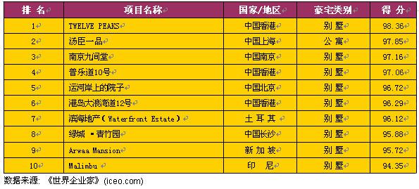 新澳2024年开奖记录,实地考察分析_豪华版4.287