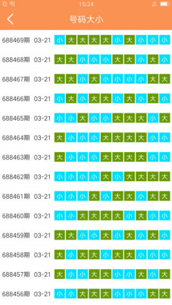 澳门天天彩期期精准澳门天,科学基础解析说明_Lite81.924