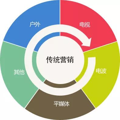 494949澳门今晚开什么,快捷问题策略设计_薄荷版11.732