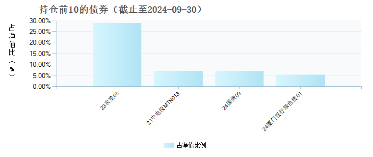 新澳天天开奖资料大全最新54期129期,数据支持方案设计_精装版33.466