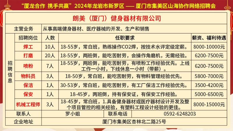 海门保安最新招聘信息全解析