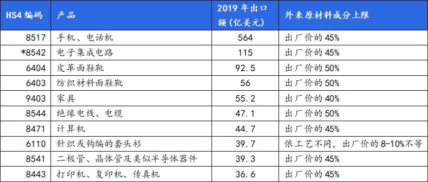 62827cσm澳彩资料查询优势头数,前沿解析评估_体验版52.818