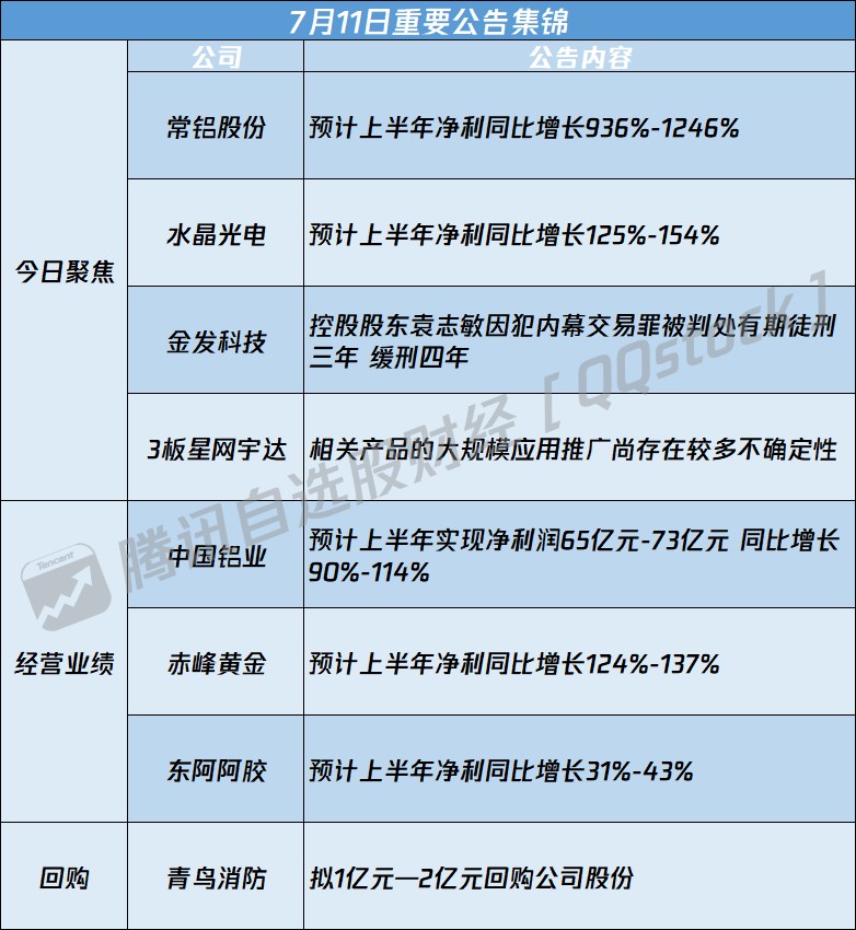 2024年12月 第1123页