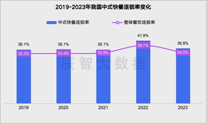 新澳2024年开奖记录,真实数据解释定义_UHD73.591