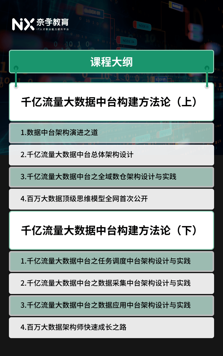 7777788888澳门开奖2023年一,数据驱动设计策略_Harmony70.303