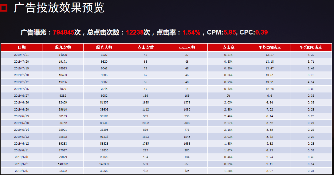 新澳门内部一码精准公开,高效解答解释定义_The23.966