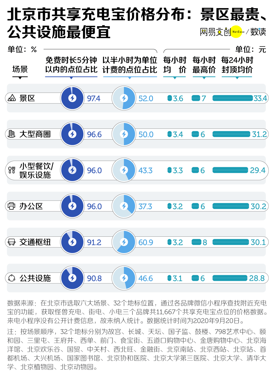 2024今晚新澳开奖号码,权威数据解释定义_mShop18.967