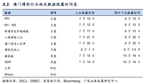 新澳门六开奖结果记录,全面数据执行方案_探索版65.952