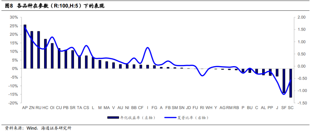 新澳内幕一肖,适用性策略设计_Prime32.824