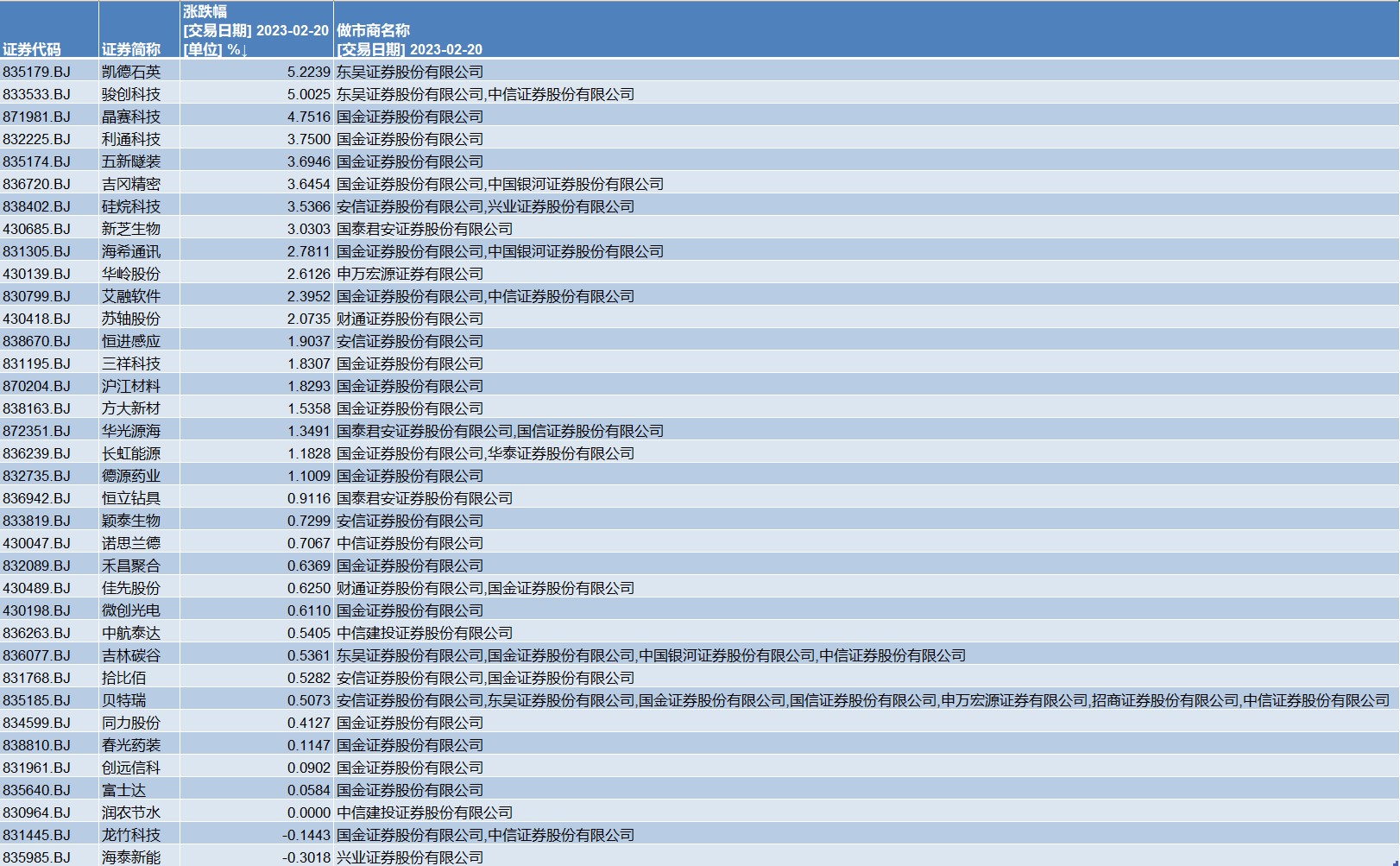 2024澳门天天开好彩大全免费,全面分析应用数据_L版43.903