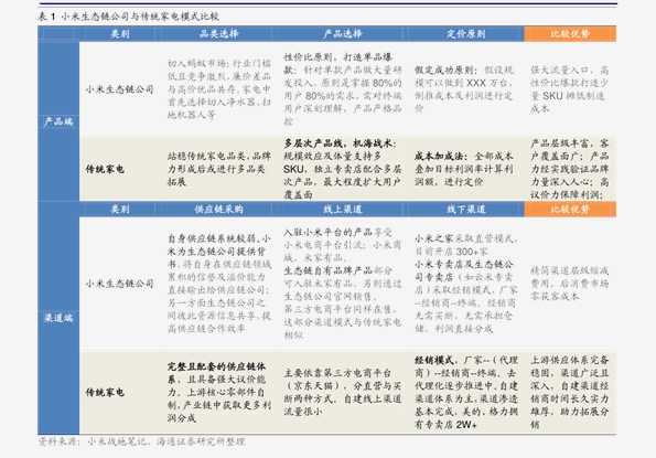 2024年新奥历史开奖结果,实效设计方案_户外版92.84