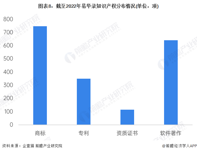 平凡中的不凡 第3页