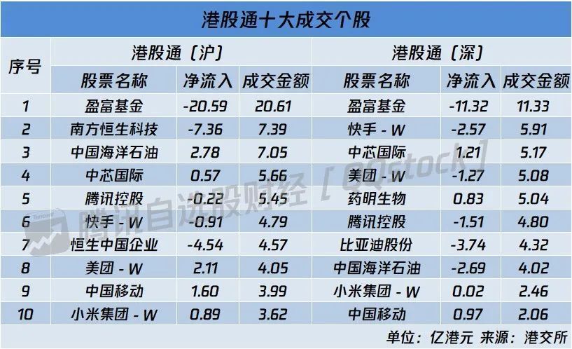 定格う依靠 第4页