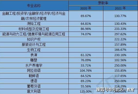 2023年澳门特马今晚开码,专业分析解析说明_N版63.977