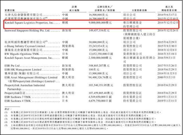 2024新澳天天彩免费资料,理论解答解析说明_挑战版28.320