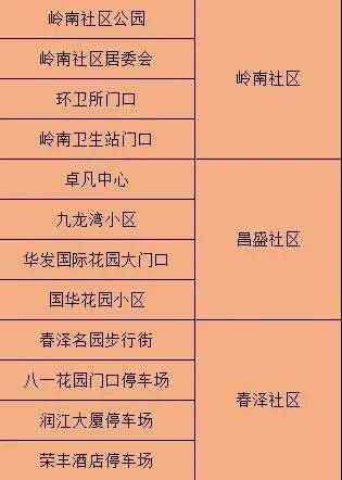 2024澳门精准正版图库,前沿说明评估_SE版17.440