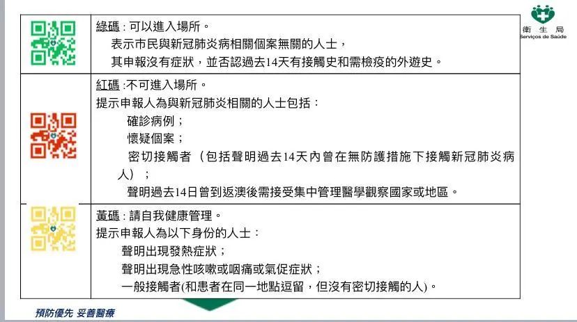 澳门一码一码100准确,正确解答落实_社交版56.856