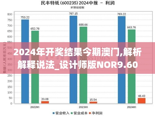 2024澳门新奥走势图,系统解答解释定义_标配版33.842