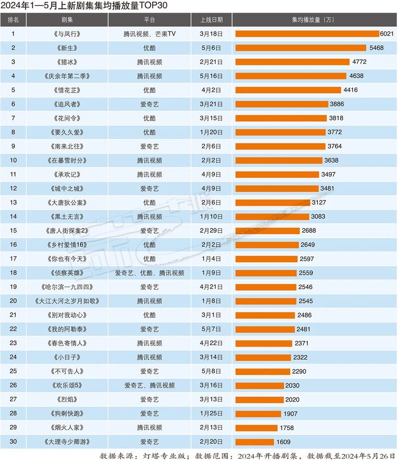 新澳门彩出号综合走势,快速执行方案解答_Deluxe55.804