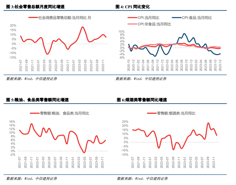 垂耳兔 第3页