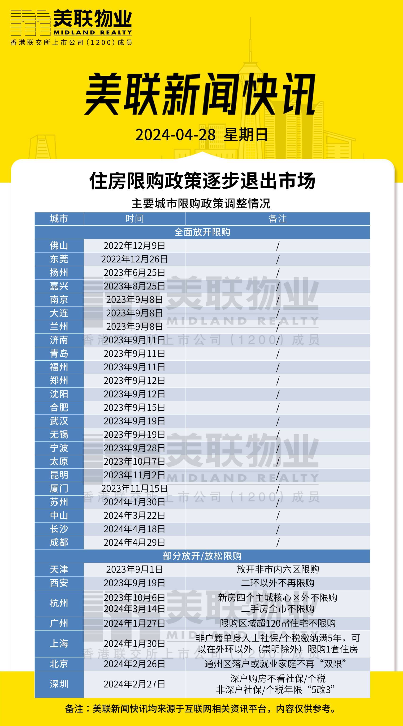 4933333凤凰开奖结果,数据整合方案实施_N版77.741