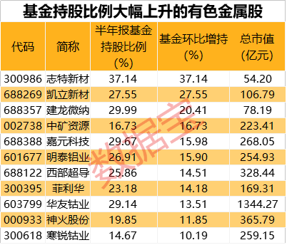 2024澳门特马今晚开奖93,数据整合计划解析_C版16.60